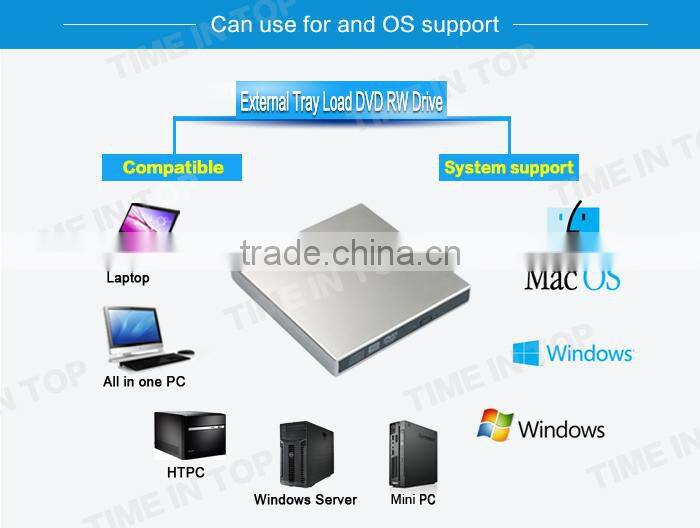 USB2.0 External DVD Writer for Mini PC
