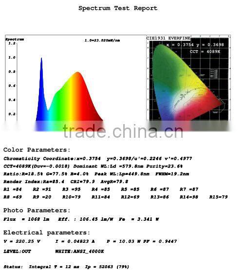 Singapore UL Listed LED Corn Lamps,10W with SAMSUNG 5630 LEDs and Rubycon Capacitors, 360degree Integrated led corn lamp
