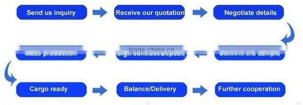 Bicycle sporting carrier bag bike transport case bicycle carry box