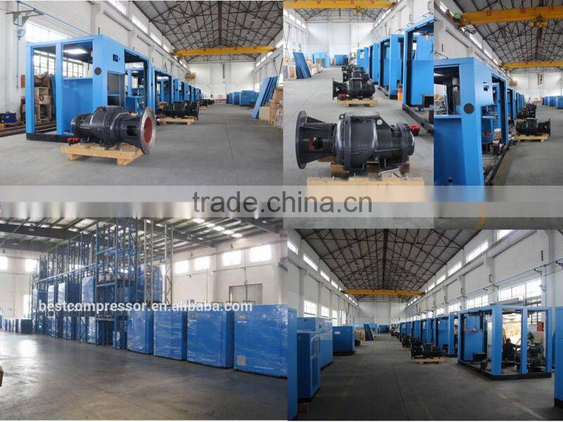 air kompressor industrial air screw compressor 7.9m3/min 5bar
