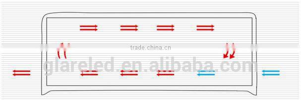 P5 outdoor mobile led billboard and Car roof LED display from Shenzhen Glare-LED