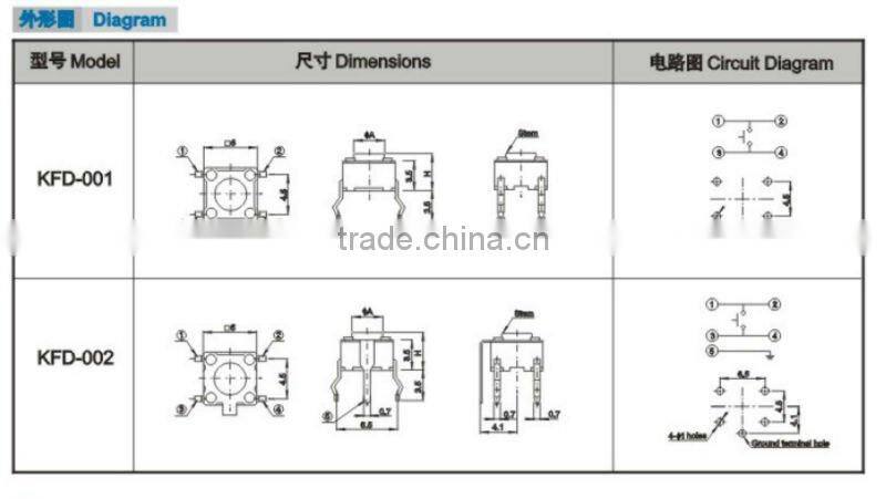 KFC-1101 tact switch