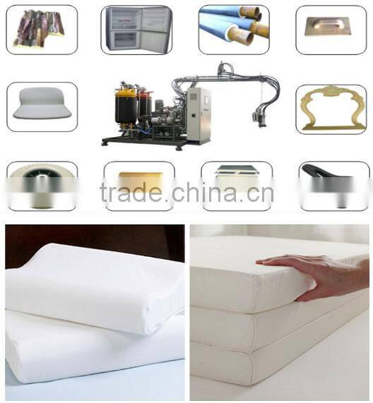 China high pressure flexible polyurethane foam machine
