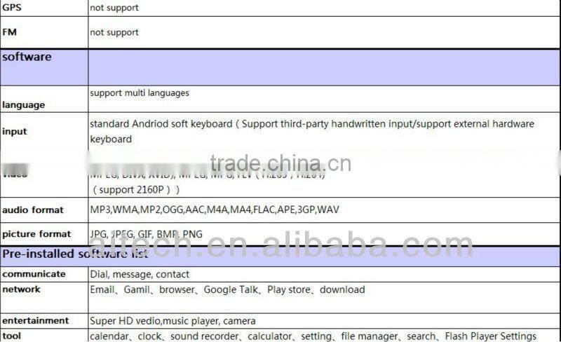 D760B(2G/3G phone call+wifi+BT Allwinner A10 Cortex A8 1GHZ, 3D speedup tablet pc