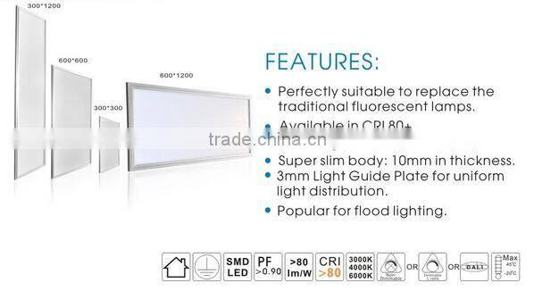 60x60 square ul cul dlc listed led panel light