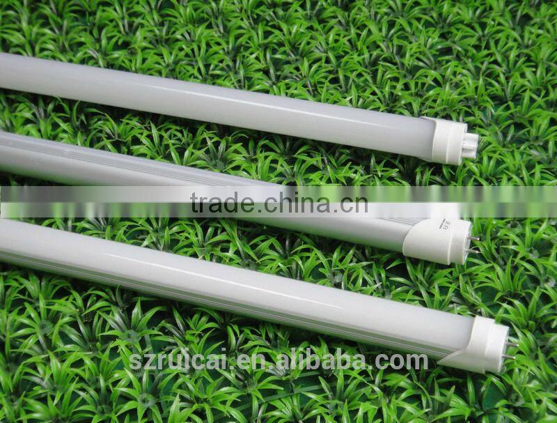 1200mm 18W CE ROHS led red border tube light