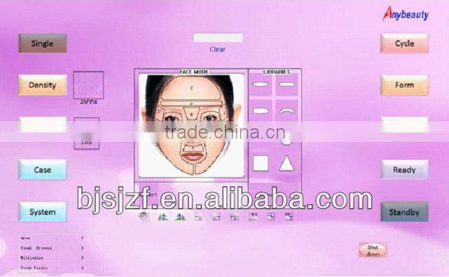 1550nm erbium laser equipment F8