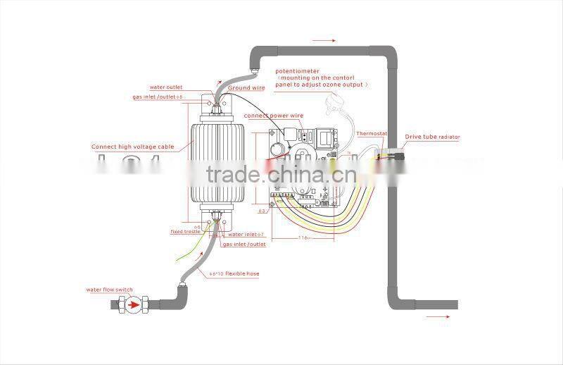 New 30G air cooling corona discharge ozone generator tube / ozone plate