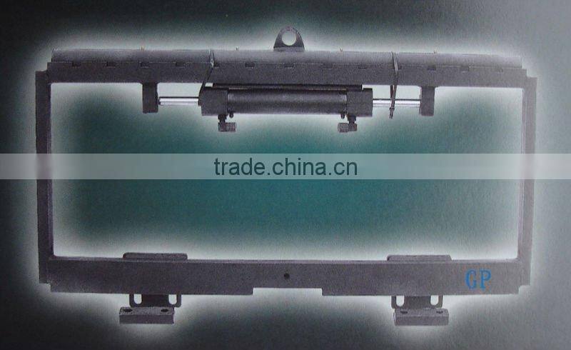 Forklift Attachments push/pull