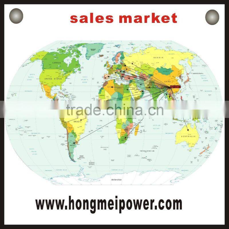 2015 Electric start Generator