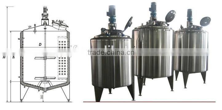 Wholesale High Quality Lpg Storage Tank Price
