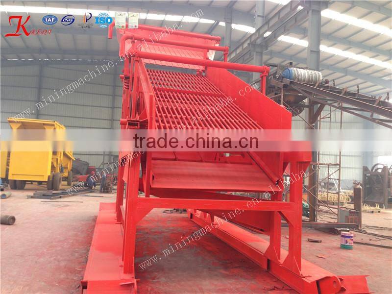 Best Ability Gold Vibrating Screen Plant