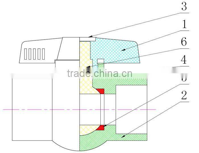 UPVC SQUARE LEVEL HANDLE GRAY COLOR BALL VALVE