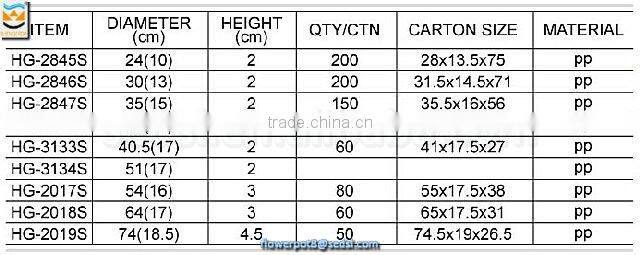 Home garden plastic saucers flower stand