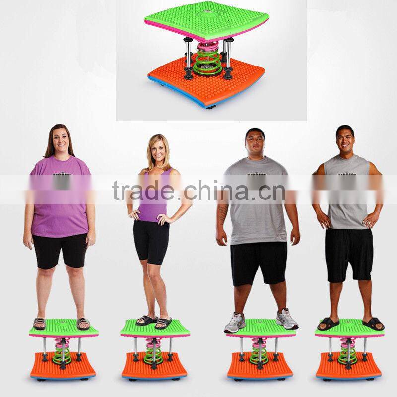 Square Figure Trimmer, Twist Board