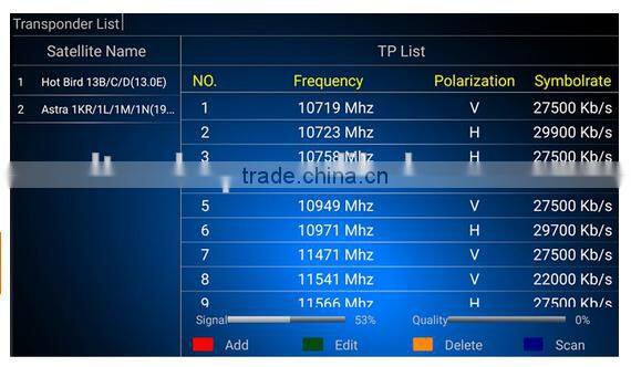 Smart KII Pro Digital Satellite TV Receiver, Best Original 4K HD Android TV Box,Combo Decoder S2 T2 Cheap Price