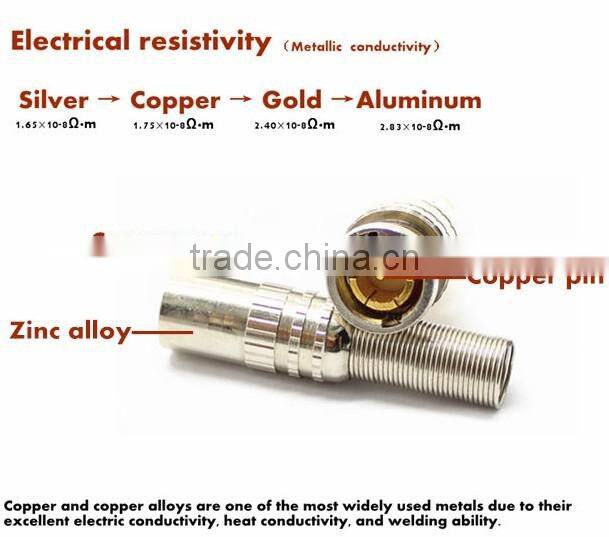 75 ohm RG58,/RG59/ RG6 Male connector for CCTV