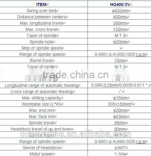 Multi purpose machine HQ400 500 800