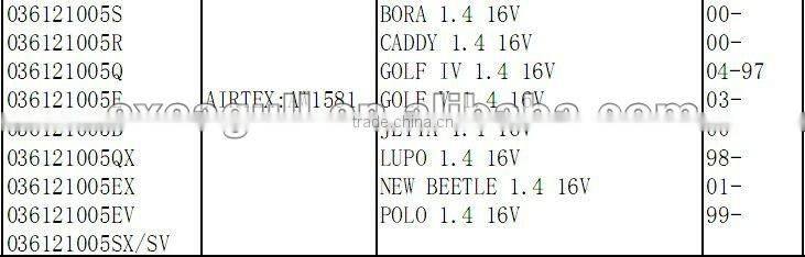 high quality VOKSWAGEN auto water pump 036121005S