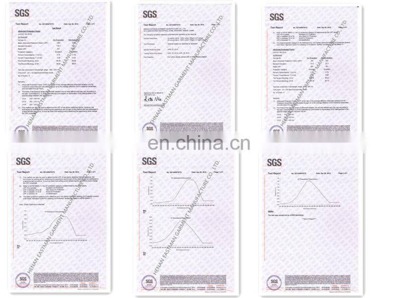 waterproof outdoor wear