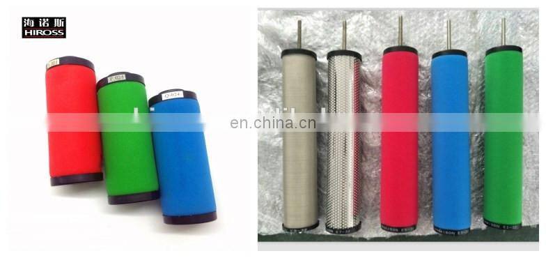 High pressure air filter element for air compressor