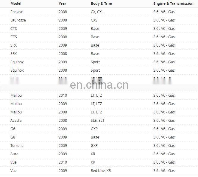 12590866 auto piston for mailbu 3.6L V6