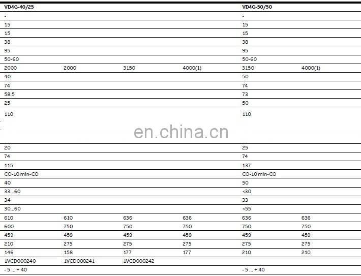VD4G/P-40 15.32.40 ABB Generator circuit breaker ABB VD4 GCB