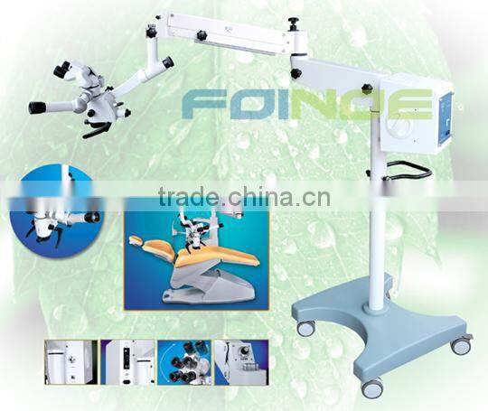 dental microscope