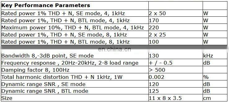 Original Stereo Digital Power Amplifier Module Finished Two-Channel Power Amp Module for ICEPOWER ICE50ASX2