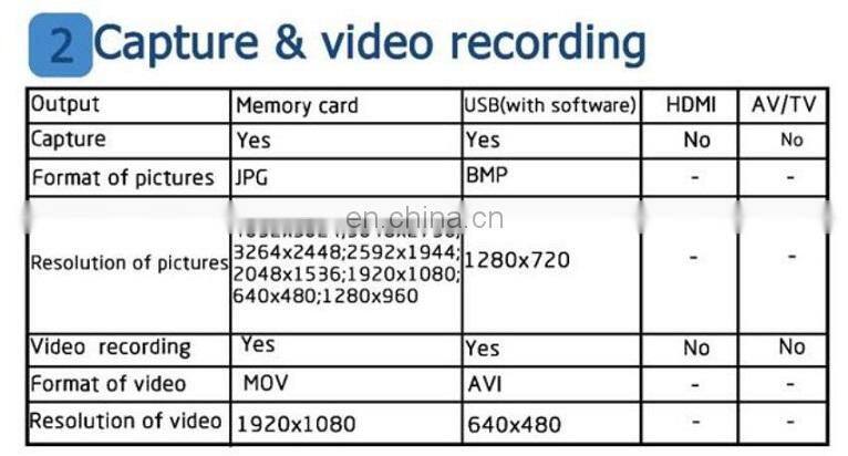 ADSM301 Andonstar 5 Inch Screen Digital Microscope USB Microscope for PCB Repair Tool