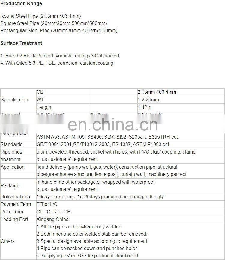 Hot dip 1.5 inch round galvanized steel pipe price per meter 32mm