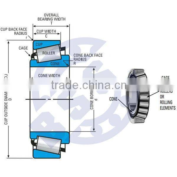 Tapered roller bearing super precision bearings exporter 30226