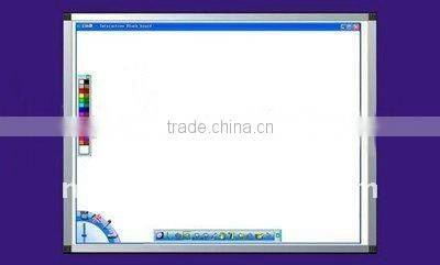 Magetic Writing Board