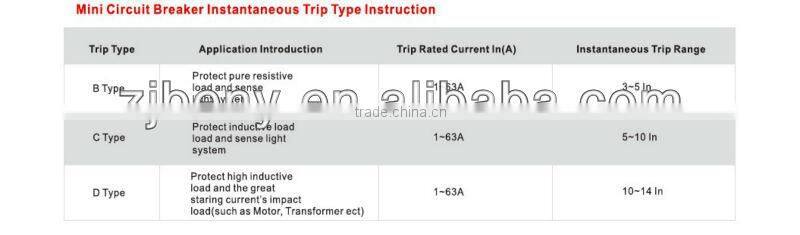 hot sales circuit breaker dc mcb