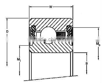 Sealed redial contact deep groove ball bearing