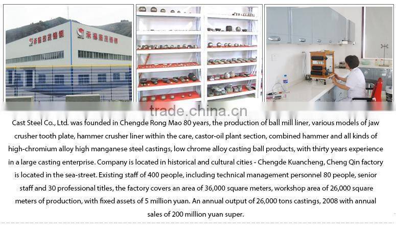 80mm Top Quality Cast Grinding Ball for Gridding Cement