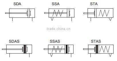 SDA SSA STA series pneumatic air cylinder