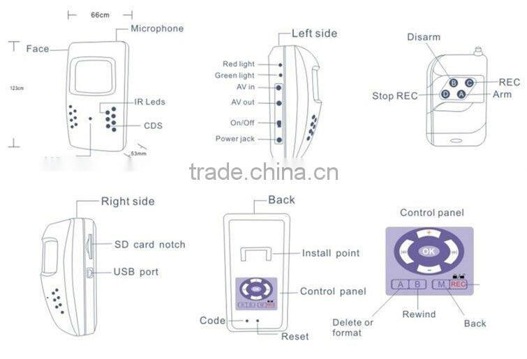 mini video camera recorder for home wireless video surveillance systems built-in 1/4 sony ccd camera support sd card