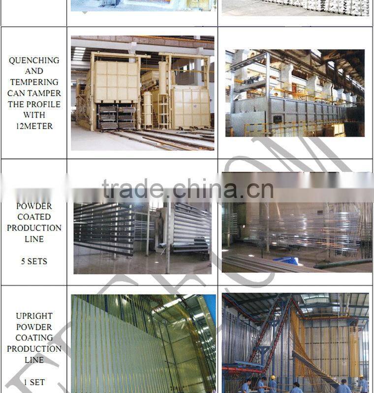 Best price anti-deformation industrial 120w high bay light fixture