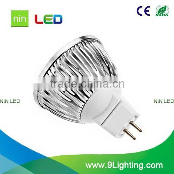 Economic hotsell cob led spotlight bulb 2015