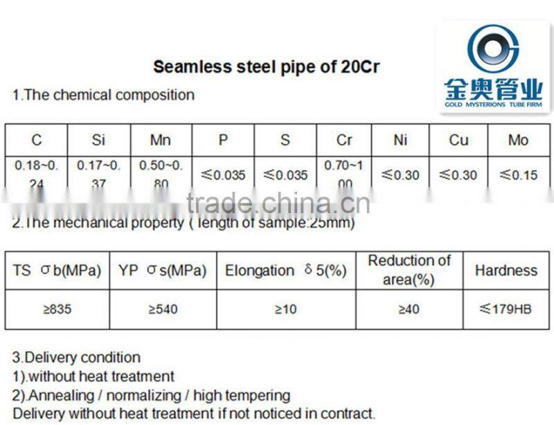 Cold Rolled Precision Steel Tube/Seamless Steel Pipe