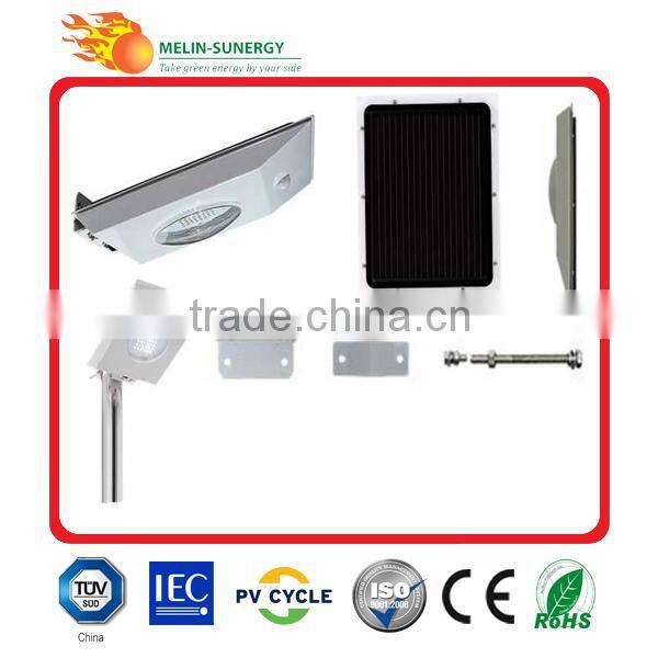 Portable Motion sensor gardening small solar lights