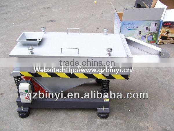 Single layer Vibrating Screening Machine, Vibrating Screener Equipment