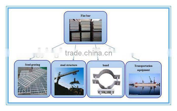 leaf spring steel flat