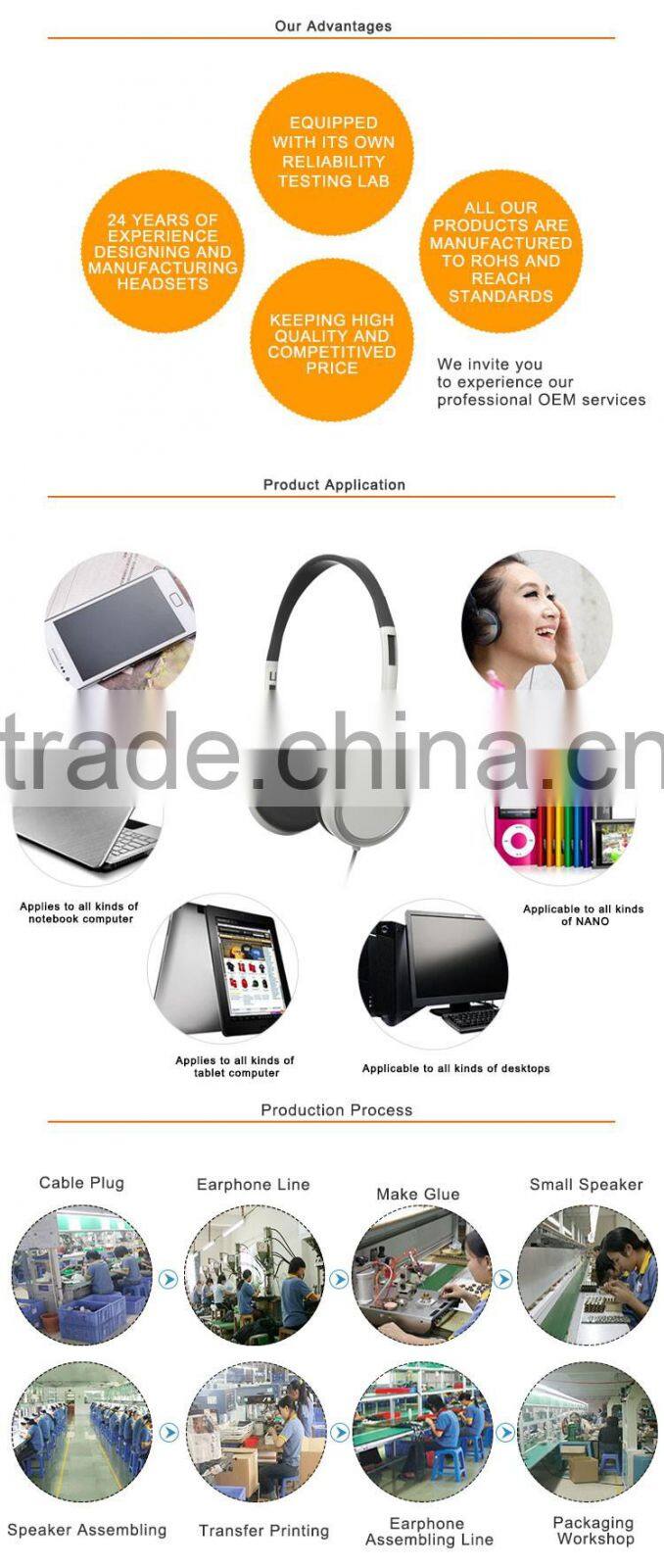 High Quality 3.5mm Phone Headset MP3 Headphone Wholesale