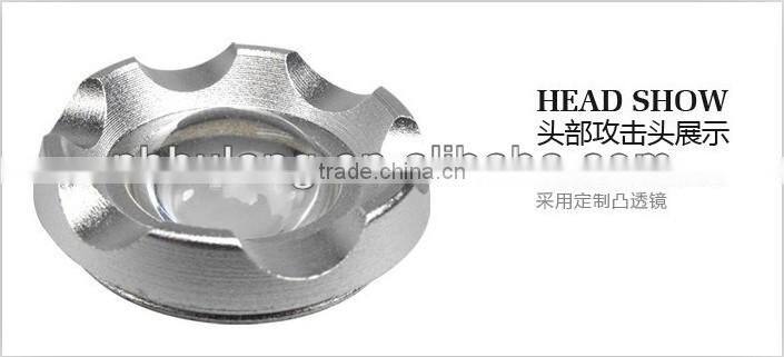 Novelty Design hotsell high quality XML T6 headlight powerful headlamp