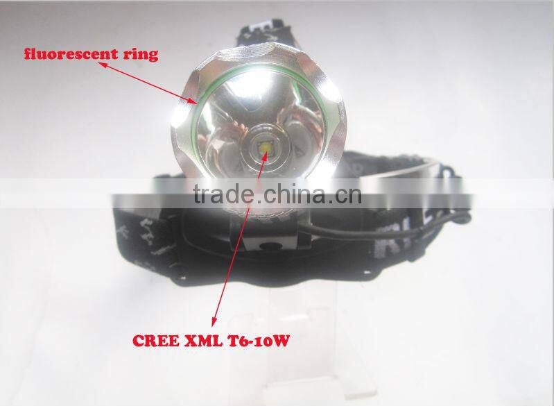 led headlight hign power new design aluminum LED headlamp