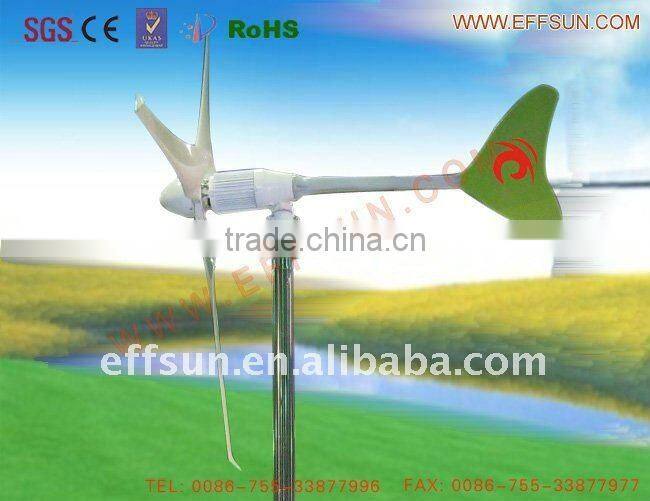 Residential Wind Turbine System
