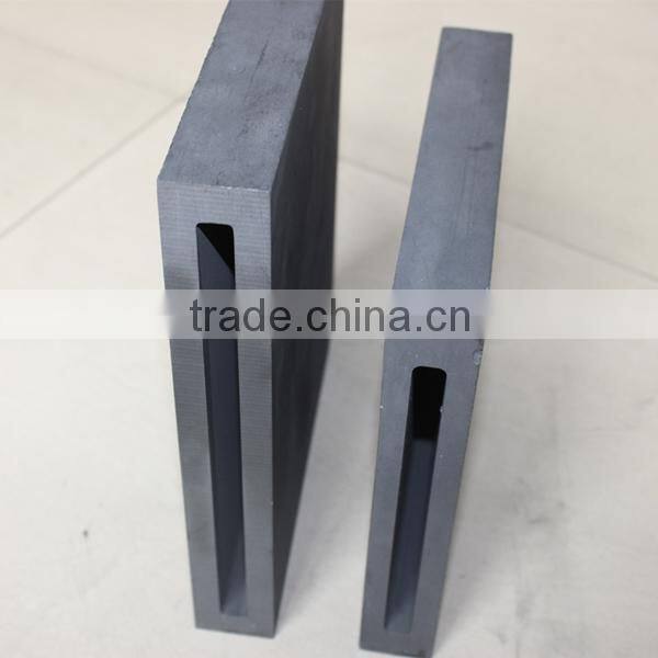 high pure graphite mold for copper sheet/chinese graphite factory