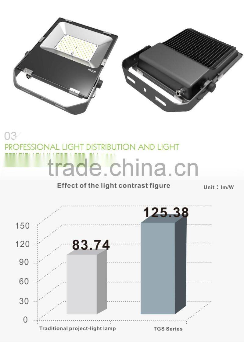CE Rohs Approved Meanwell Driver Promotion Price 5 Years Warranty Nichia LED 130LM/W 80W LED Exterior Flood Lights